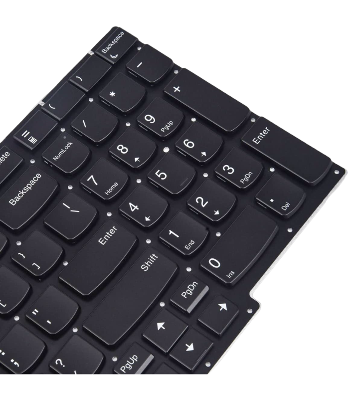 Teclado OEM Retroiluminado Lenovo ThinkPad E15 Gen 2 | Inglés